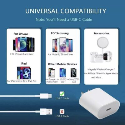 20W USB-C Fast Charger PD Adapter + Cable For iPhones